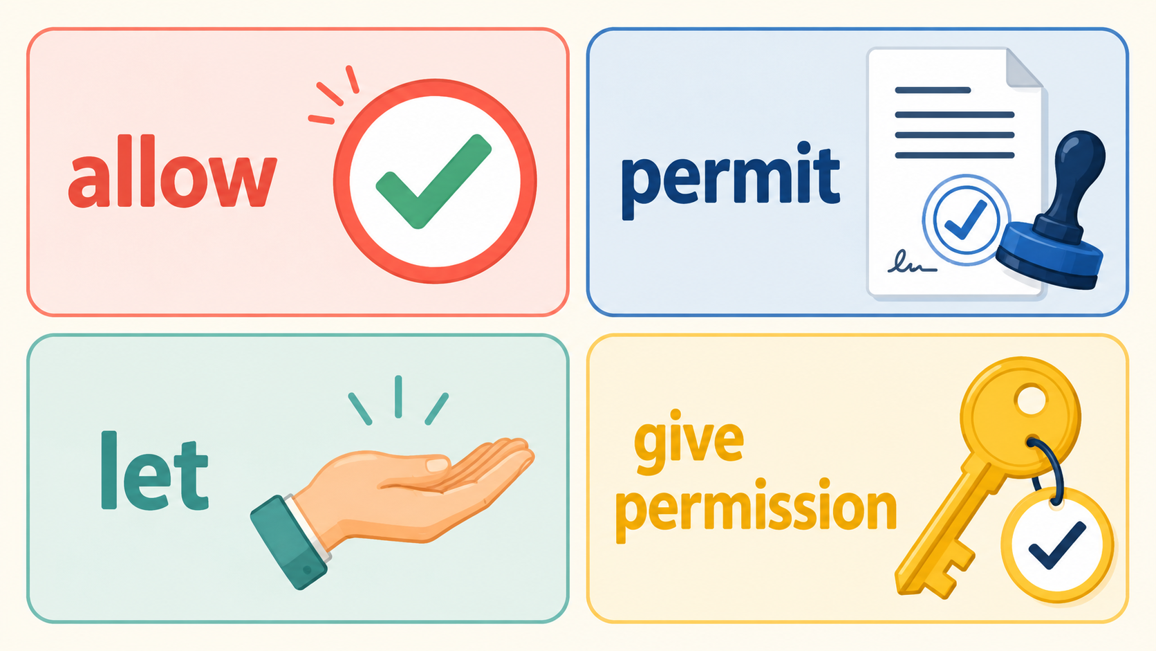 allow・permit・let・give permissionの違い