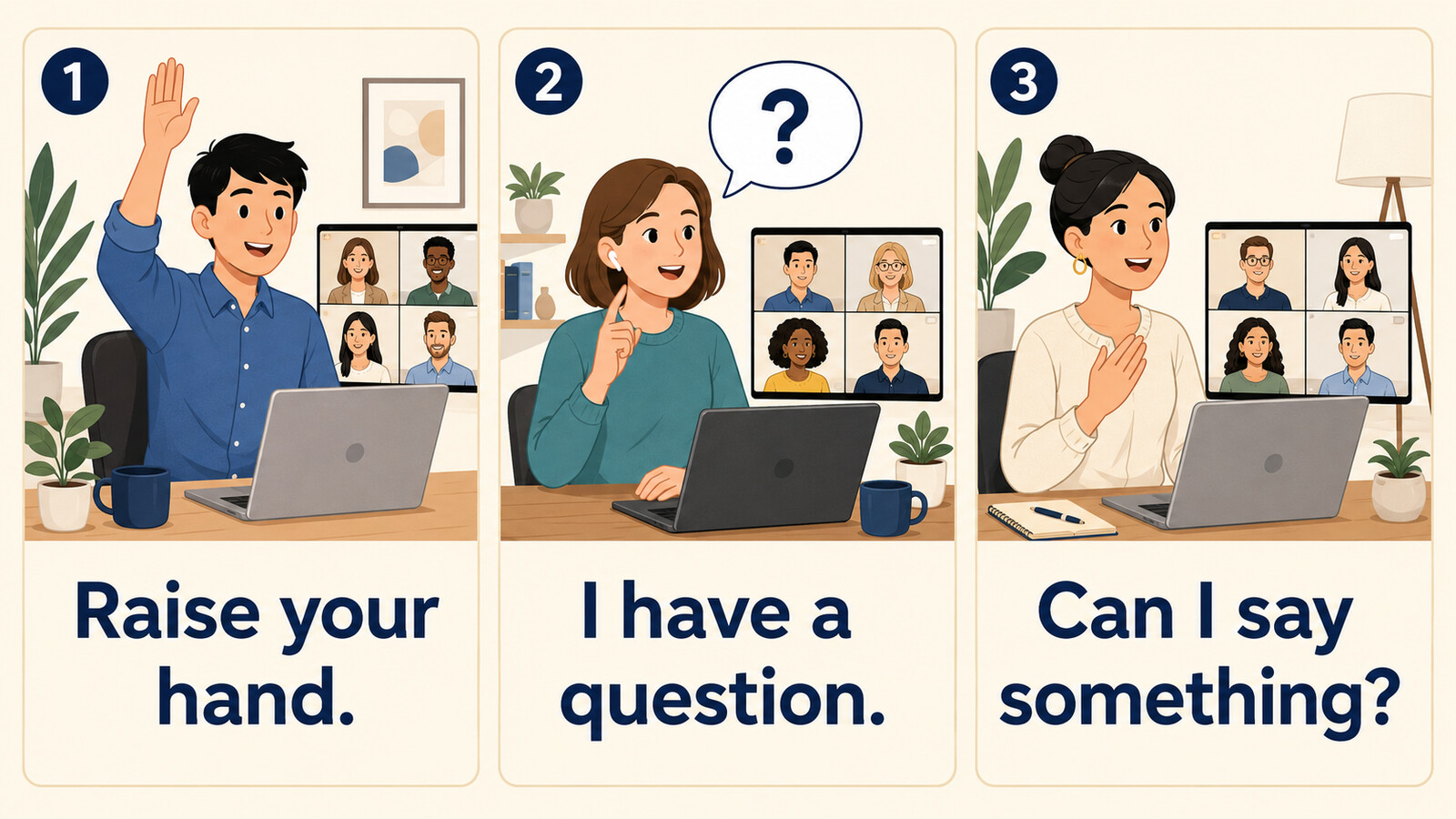 Raise your handをI have a questionとCan I say somethingに言い換える図解