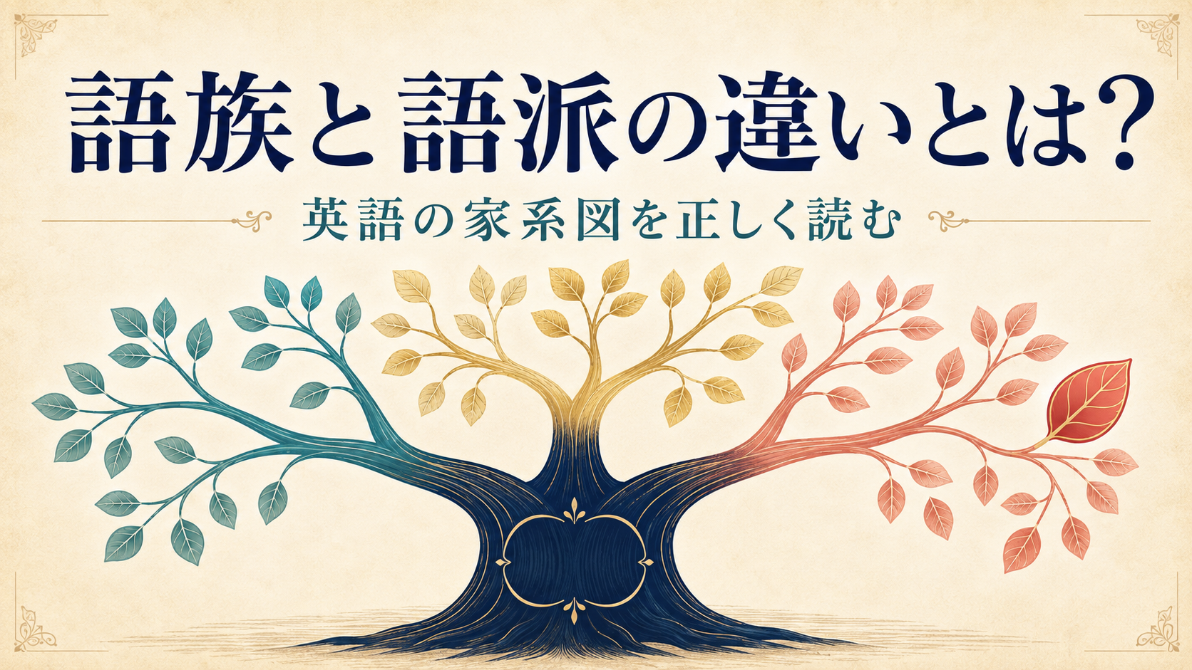 語族と語派の違いを言語の家系図で表した図