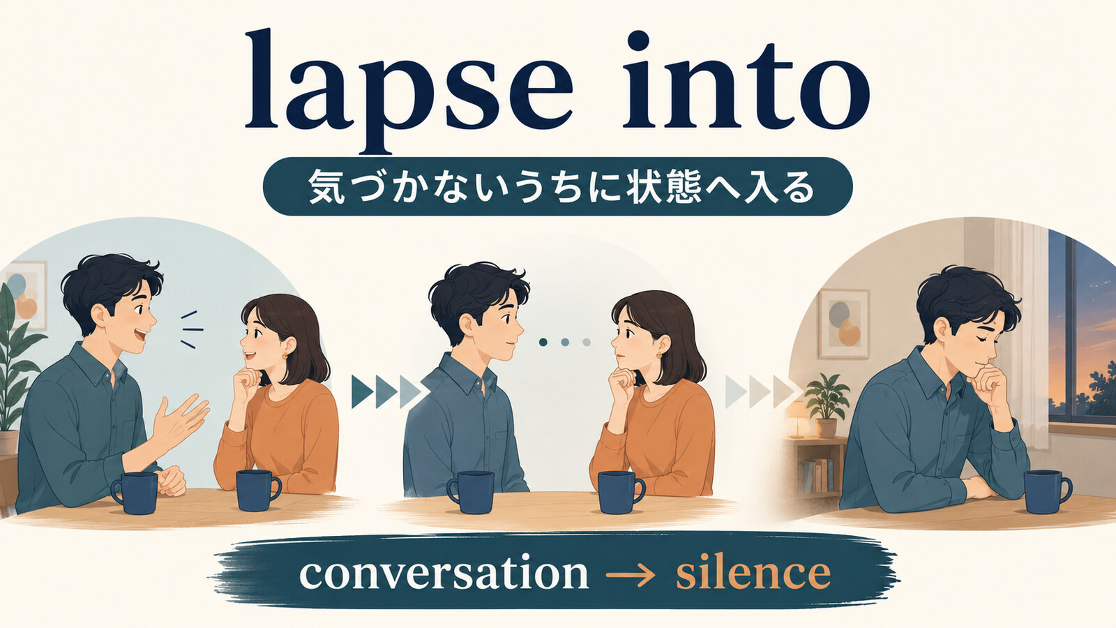 lapse intoが会話から沈黙へ徐々に移るイメージ