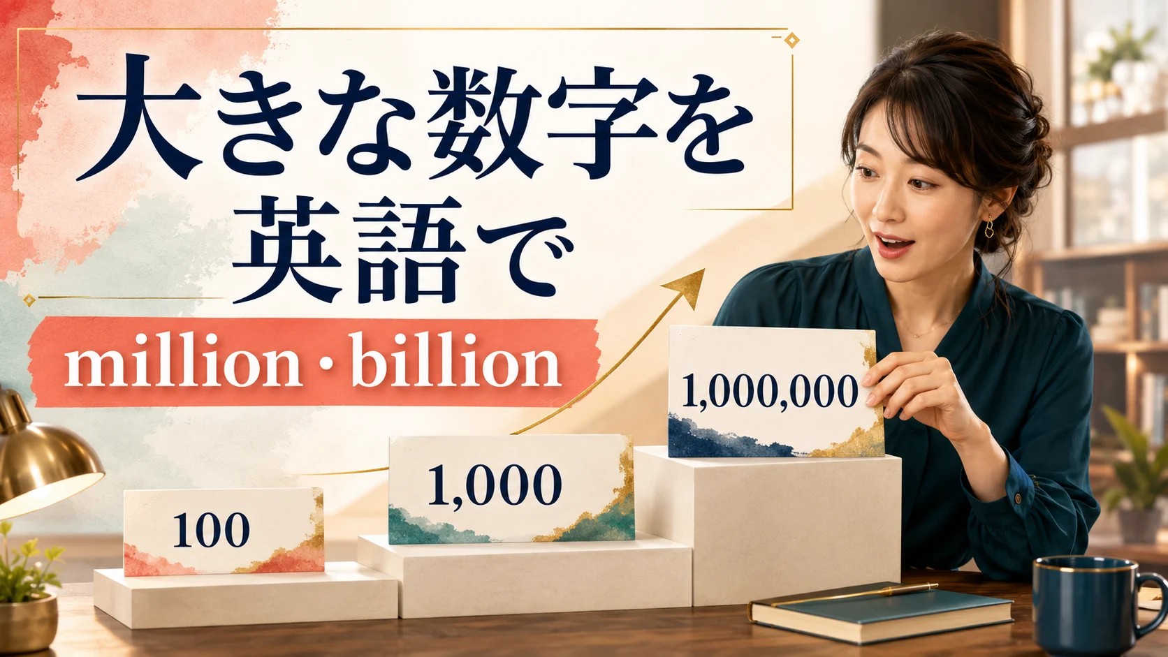 hundred・thousand・million・billionを学ぶ大きな数字の記事のアイキャッチ