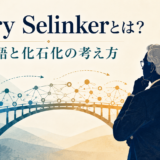 Larry Selinkerと中間言語・化石化の概念図