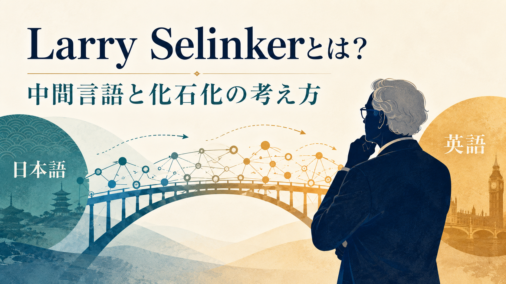 Larry Selinkerと中間言語・化石化の概念図