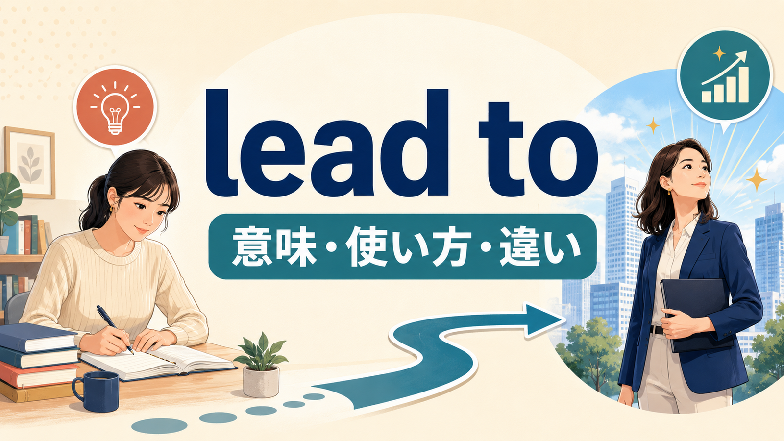lead toの意味は？「〜につながる」の使い方・語順とresult inとの違い