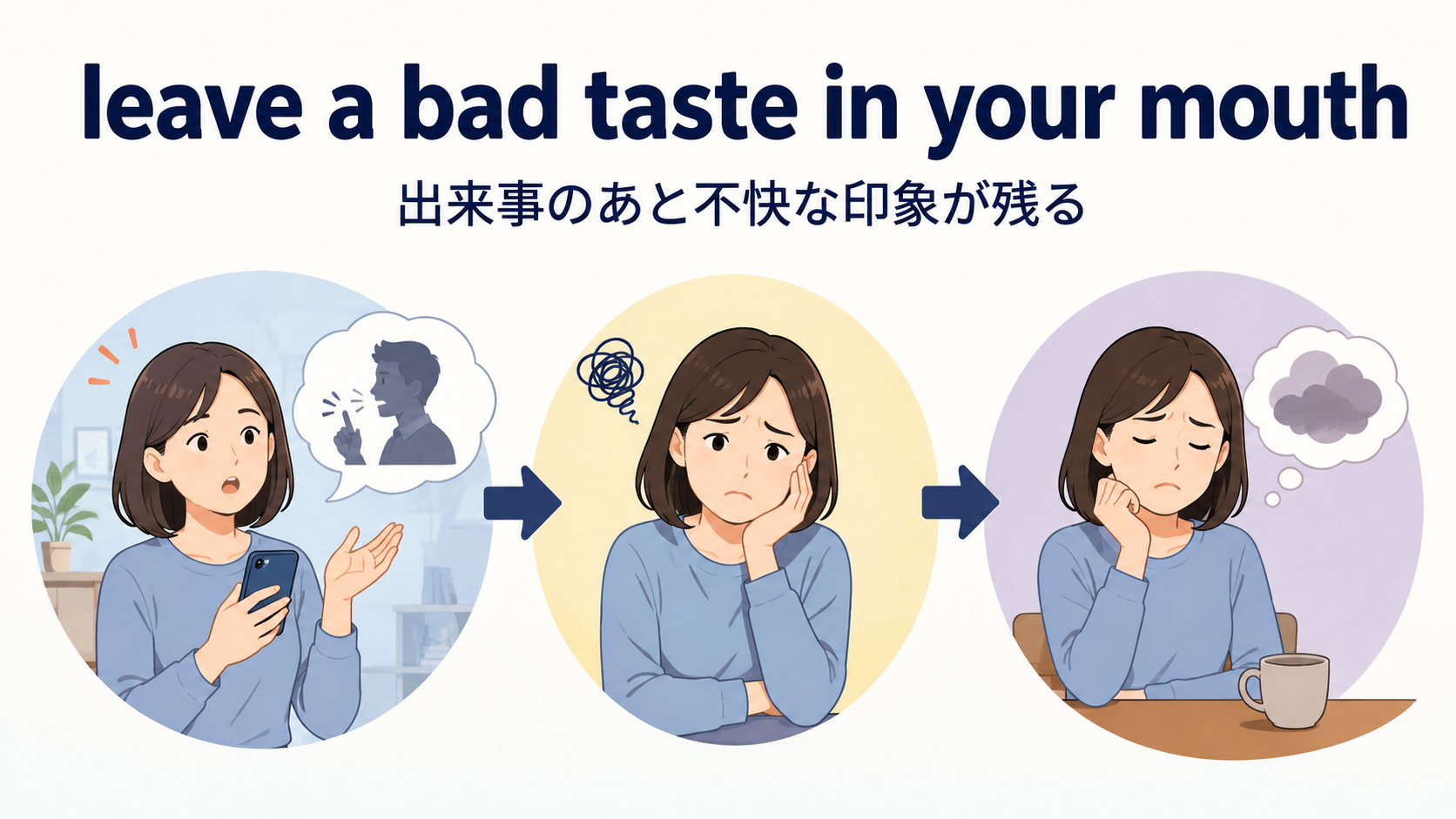 leave a bad taste in your mouthの比喩とニュアンスを示す解説イラスト