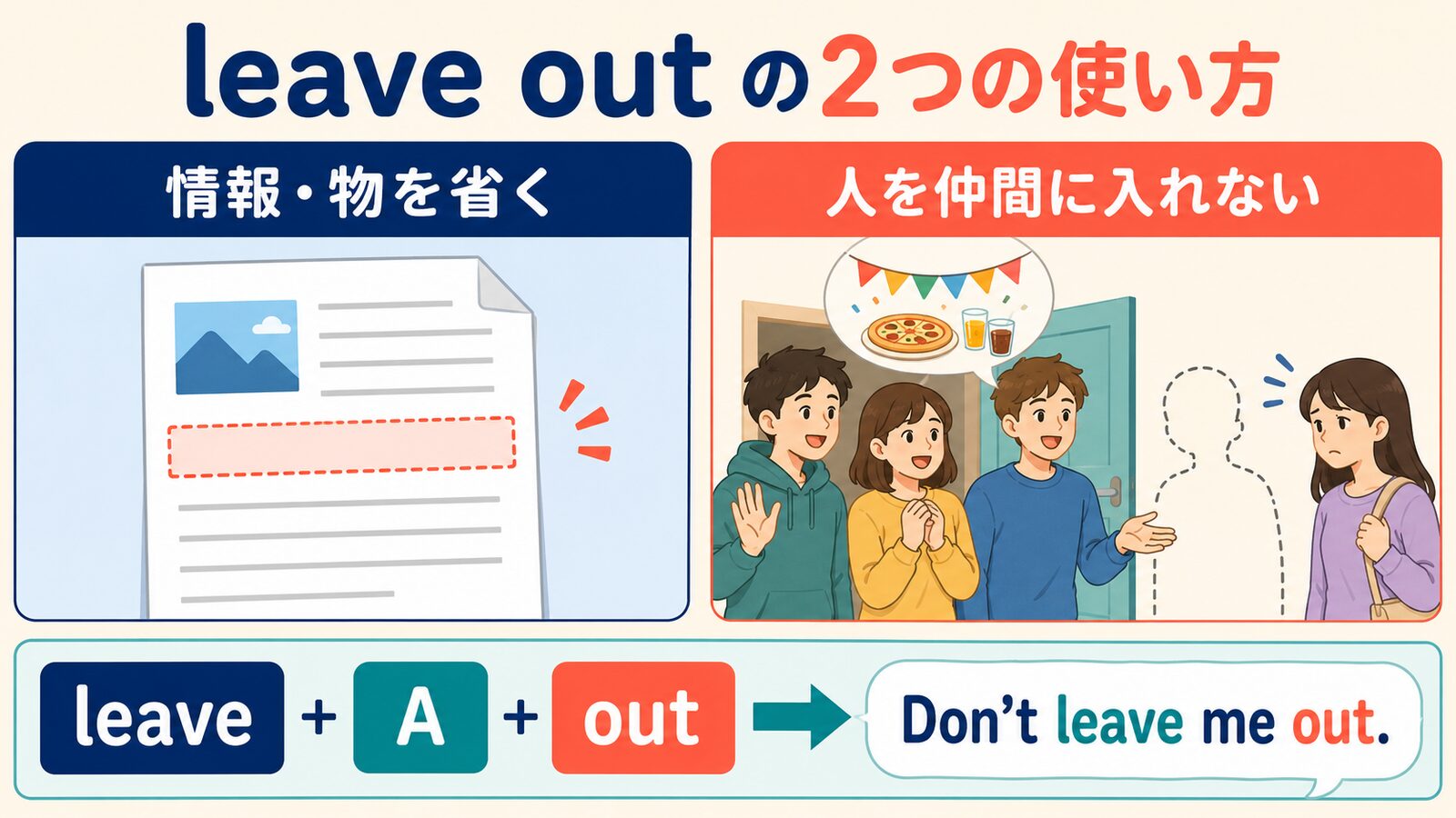 leave outの情報を省く・人を仲間に入れないという2つの使い方とleave A outの語順