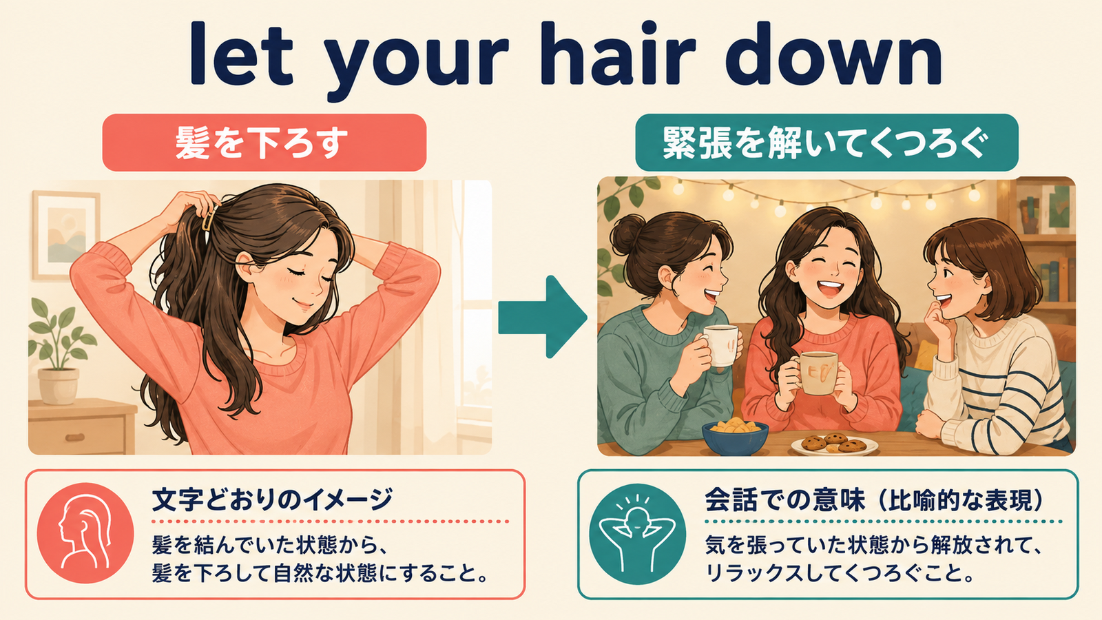 let your hair downの直訳イメージから実際の意味へのつながり