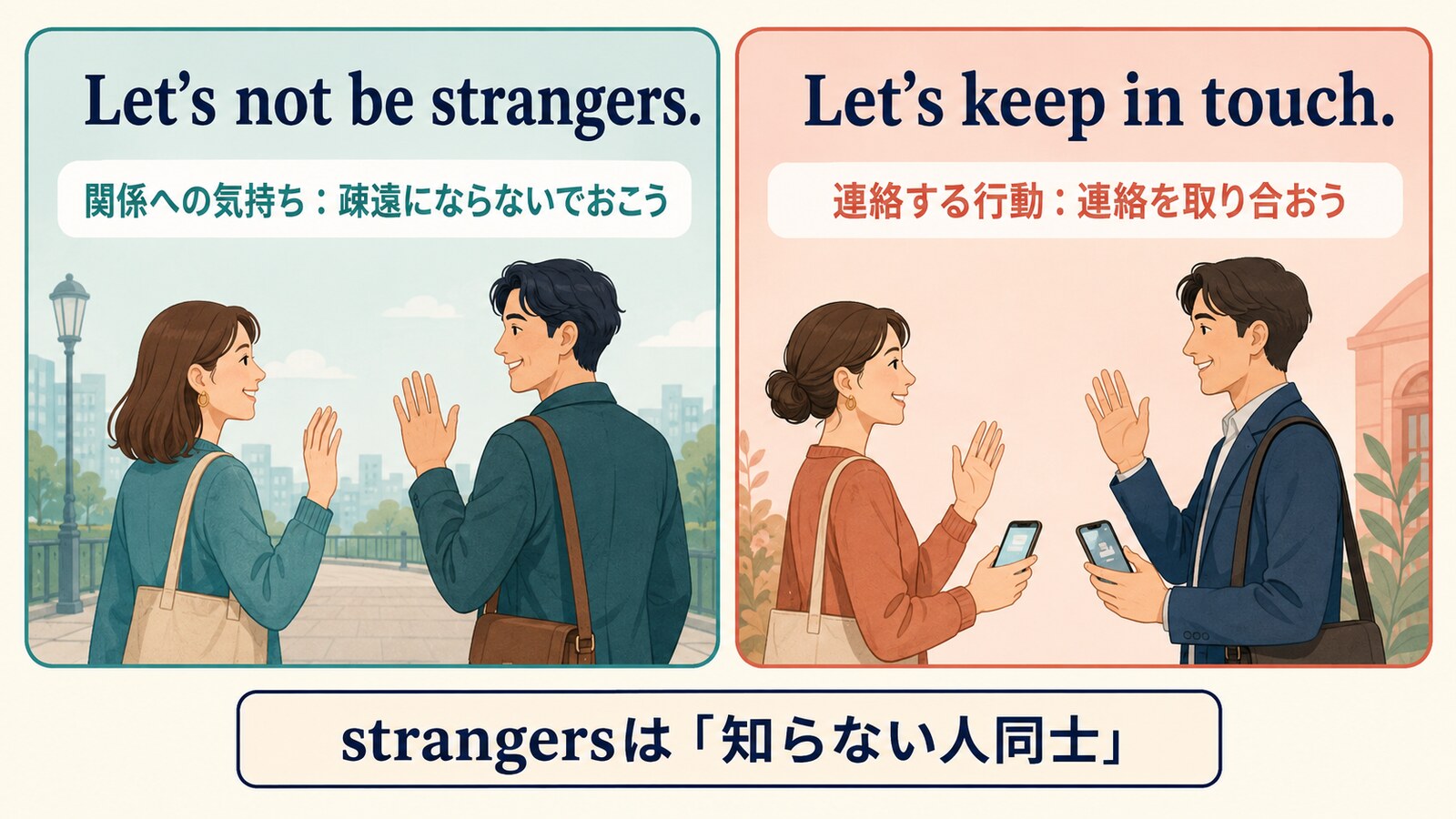 Let’s not be strangers.とLet’s keep in touch.のニュアンス比較