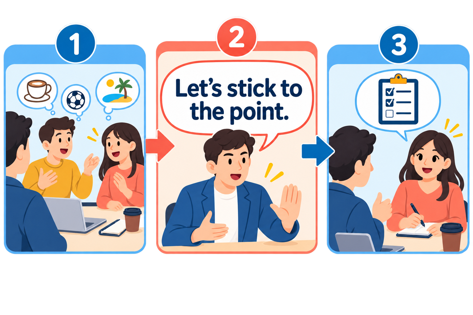 Let's stick to the point. の使い方を3段階で示す英語学習イラスト