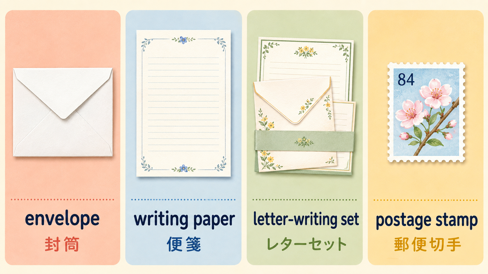 envelope・writing paper・letter-writing set・postage stampの違い