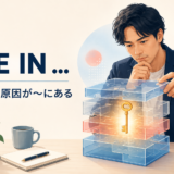 lie in(本質・原因が〜にある)の意味を解説するアイキャッチ画像