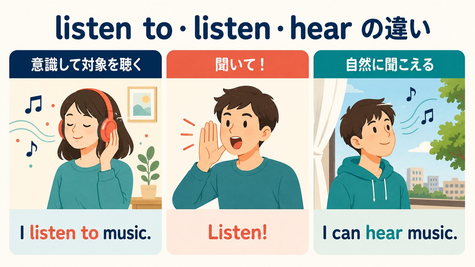listen to・listen・hearの意味と使い方の違い