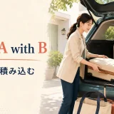 load A with B「AにBを積み込む」の意味を表す車への荷積みイラスト
