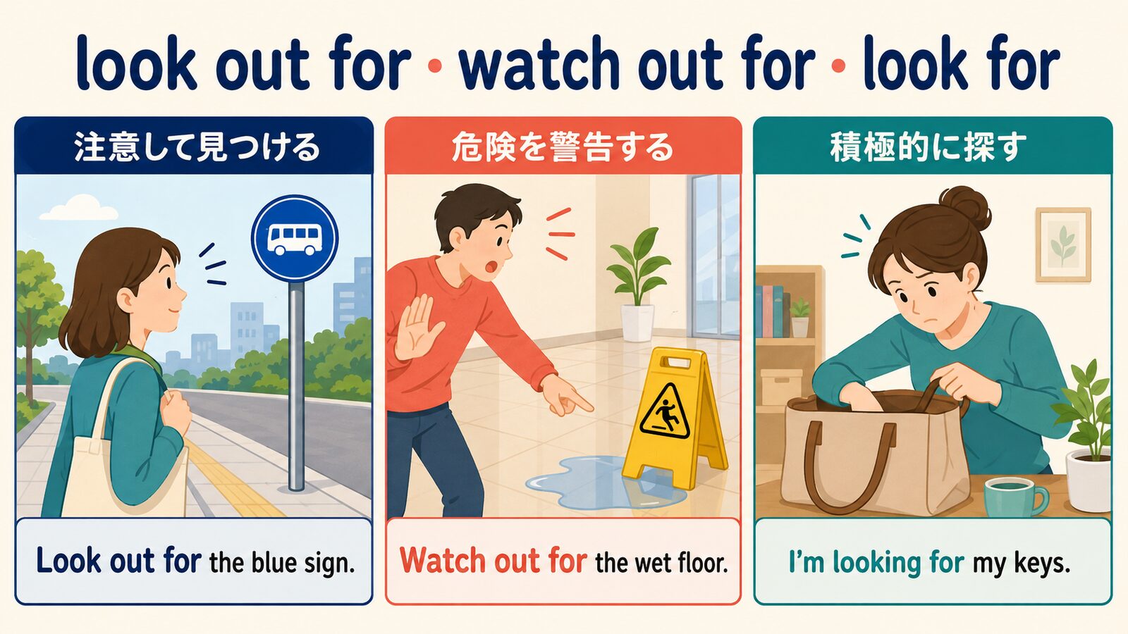 look out for・watch out for・look forのニュアンスと使い方の違い