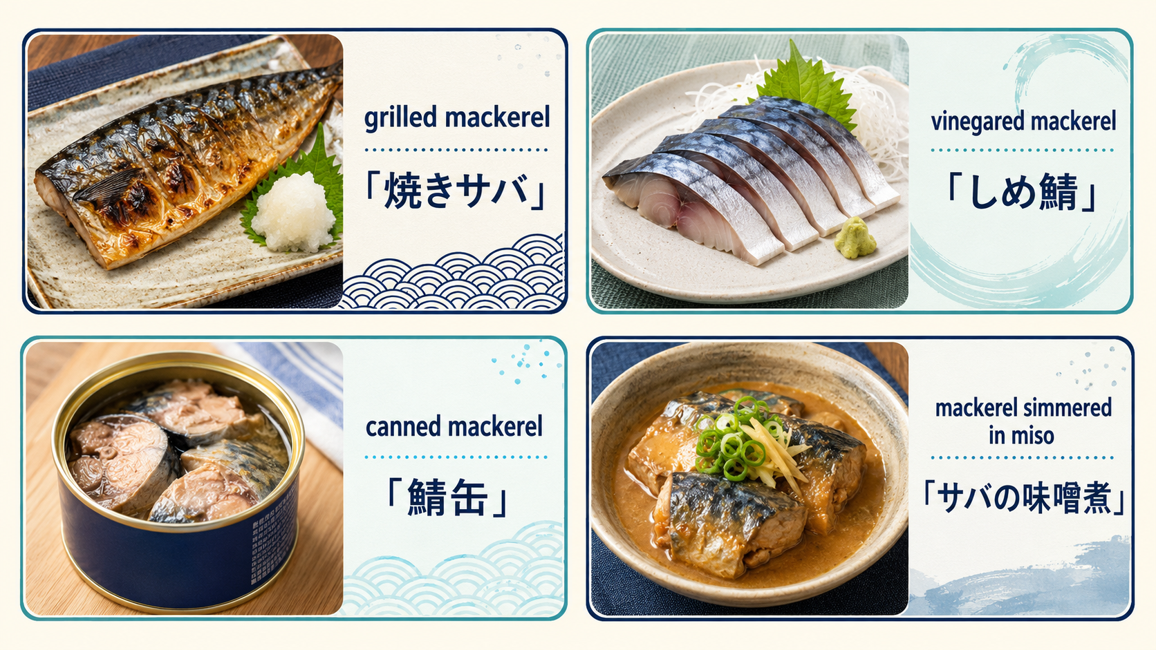 焼きサバ、しめ鯖、鯖缶、サバの味噌煮の英語表現