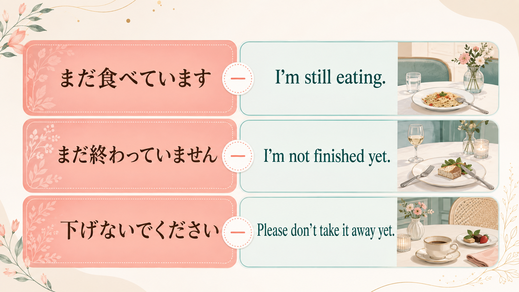 I’m still eating・I’m not finished yet・Please don’t take it away yetの使い分け
