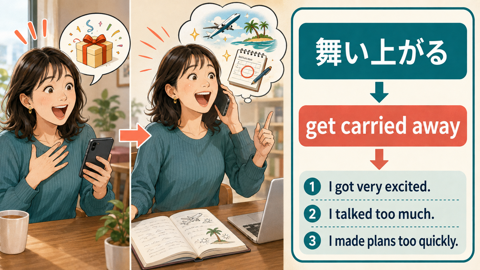 「舞い上がる」をget carried awayと簡単な英語で説明する図
