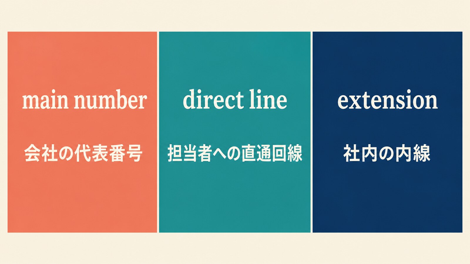 direct number・direct line・main numberの違い