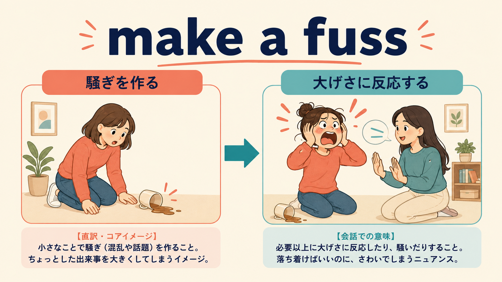 make a fussの直訳イメージから実際の意味へのつながり