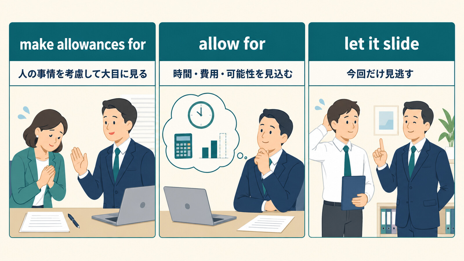make allowances forとallow forとlet it slideのニュアンスの違いを示す図解