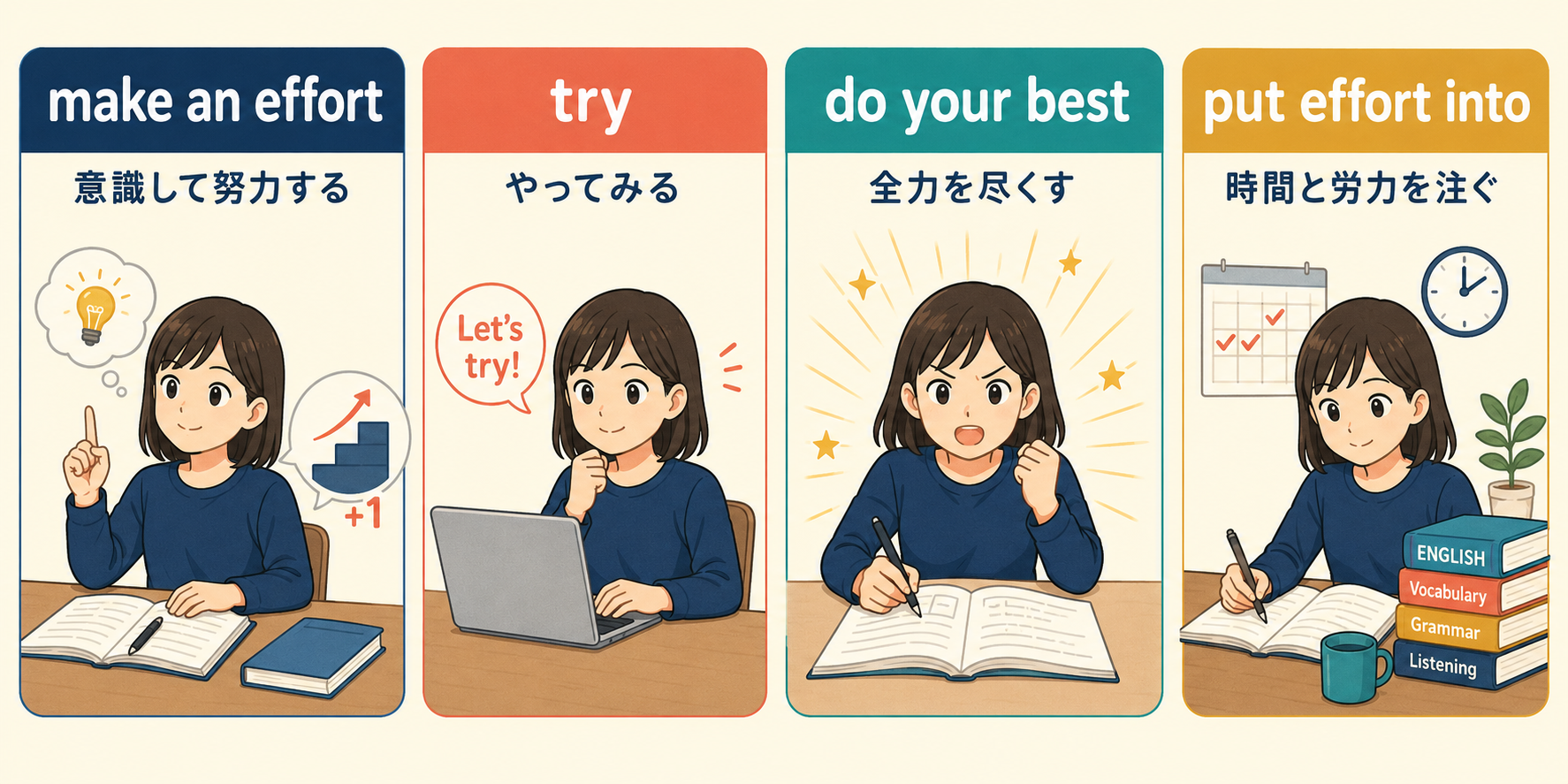make an effort・try・do your best・put effort intoのニュアンスの違いを示す比較イラスト