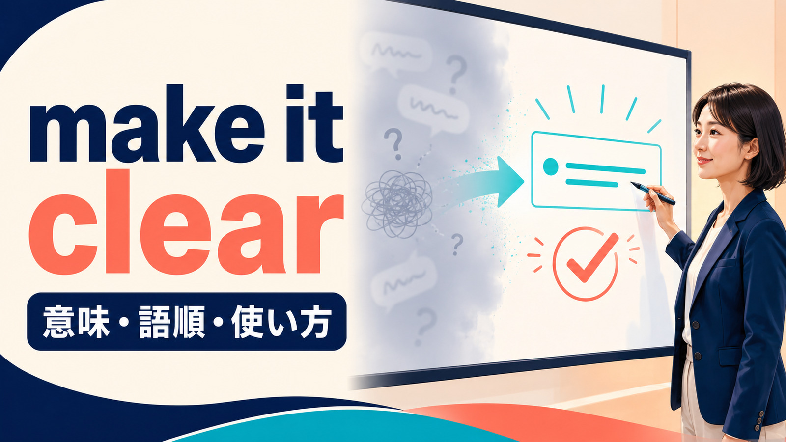 make it clearの意味・語順・使い方を表したアイキャッチ画像