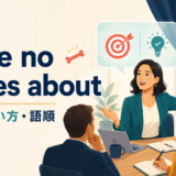 make no bones aboutの意味・使い方・語順を解説するアイキャッチ画像