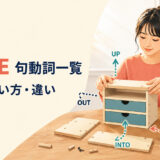 makeを使った句動詞一覧―意味・使い方・違い
