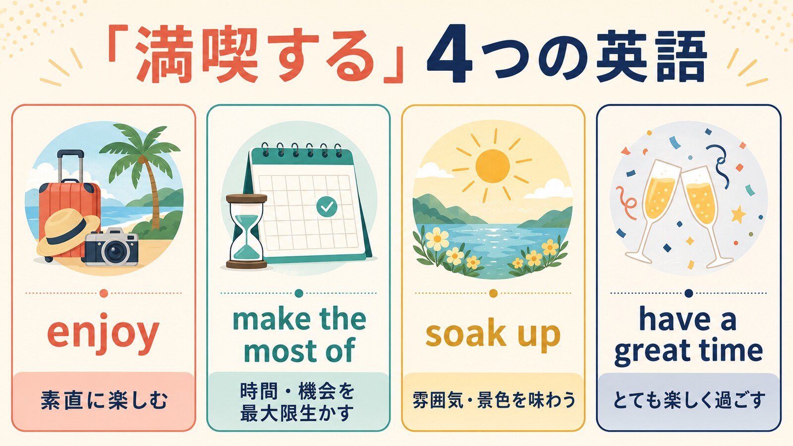 enjoy・make the most of・soak up・have a great timeの違い