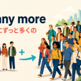 many moreの意味「さらにずっと多くの」を表すイラスト
