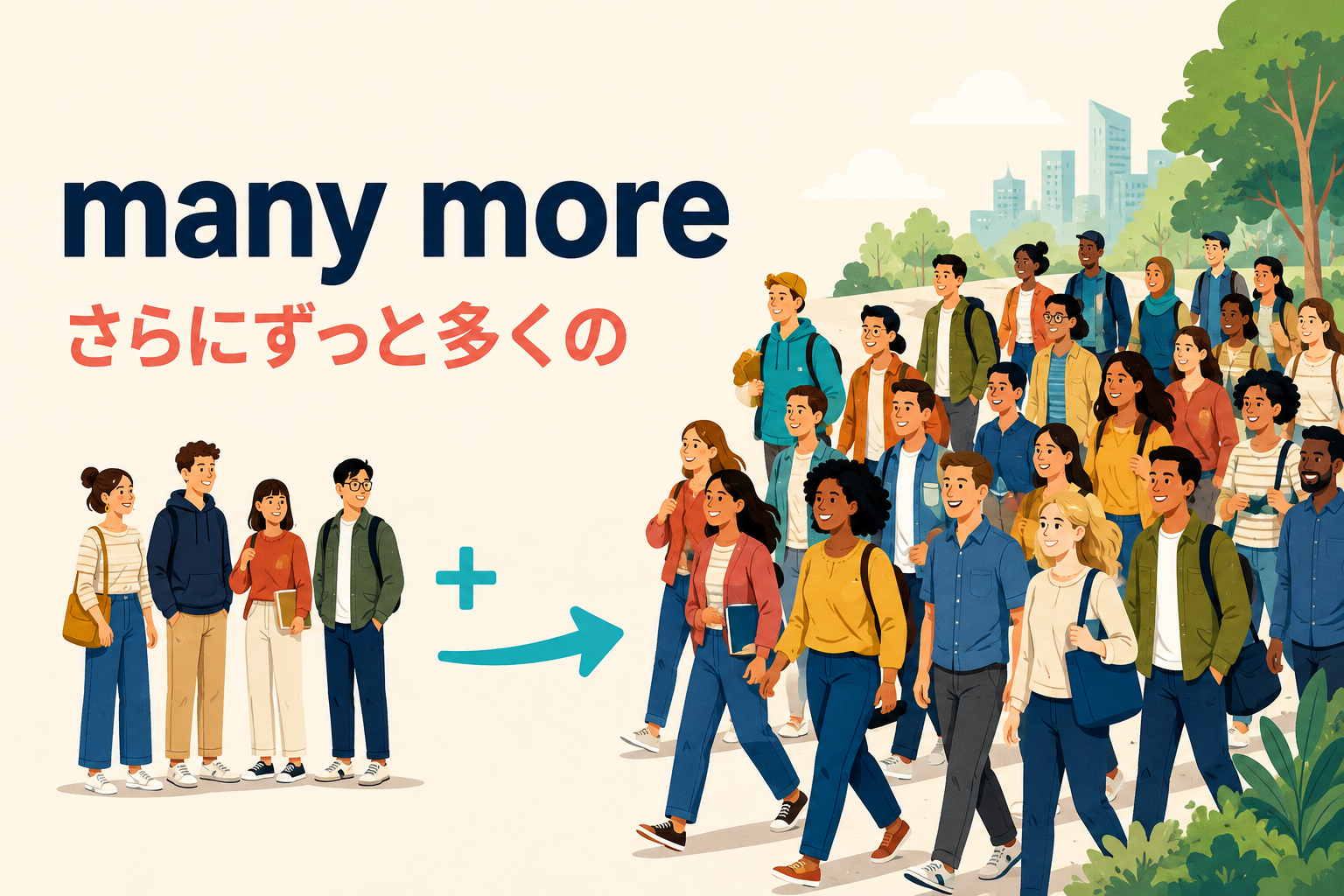 many moreの意味「さらにずっと多くの」を表すイラスト