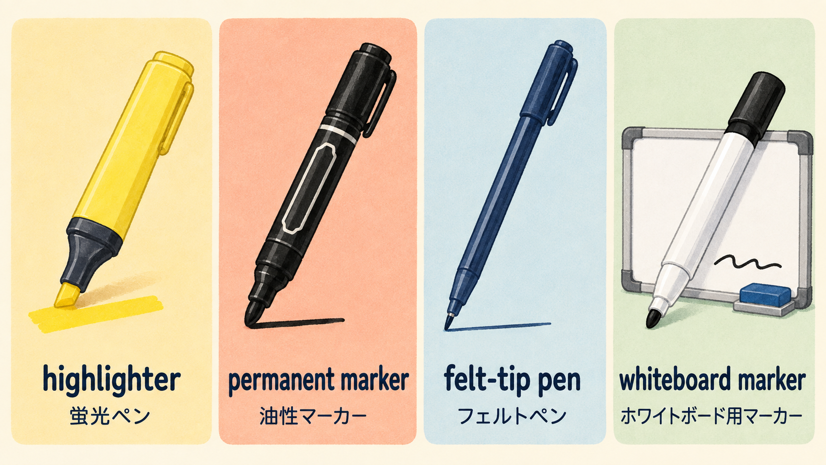 highlighter・permanent marker・felt-tip pen・whiteboard markerの違い