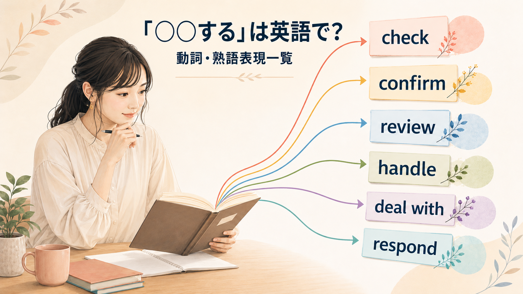 「○○する」は英語で?動詞・熟語表現一覧。check・confirm・reviewなどの違いを示すイラスト