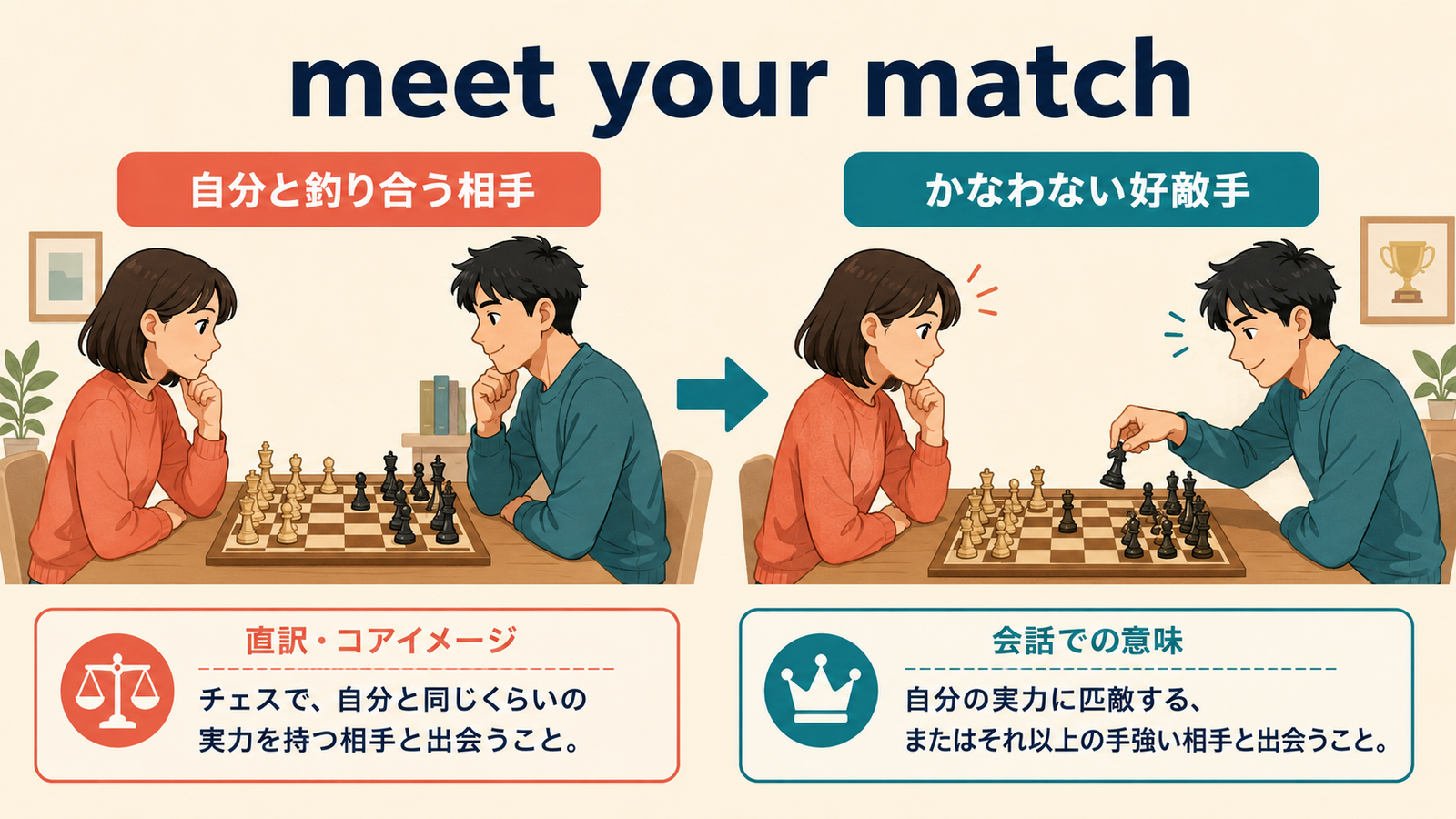 meet your matchの直訳イメージから実際の意味へのつながり