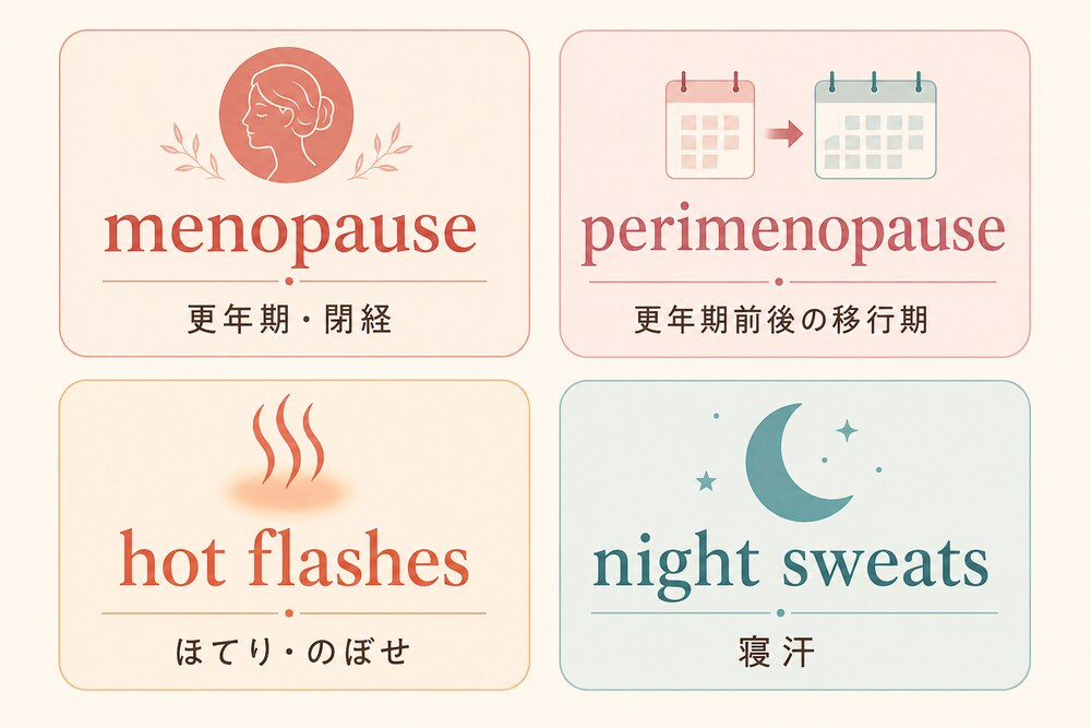 menopause・perimenopause・hot flashes・night sweatsの違い