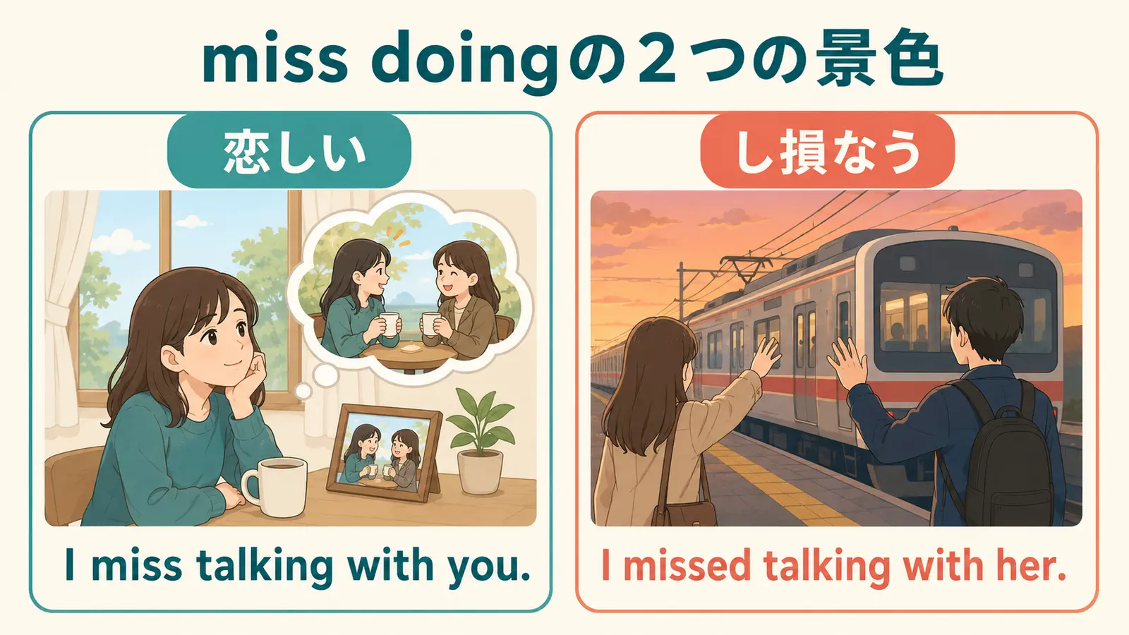 miss doingの恋しいとし損なうという2つの意味を示す図