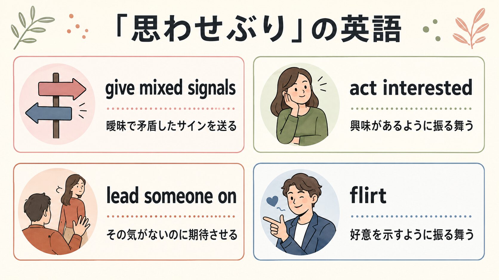 give mixed signals、act interested、lead someone on、flirtの違い