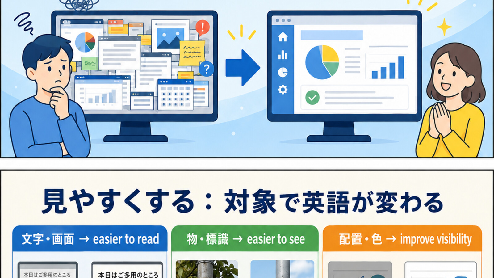 「見やすくする」は英語で?主要表現の違い