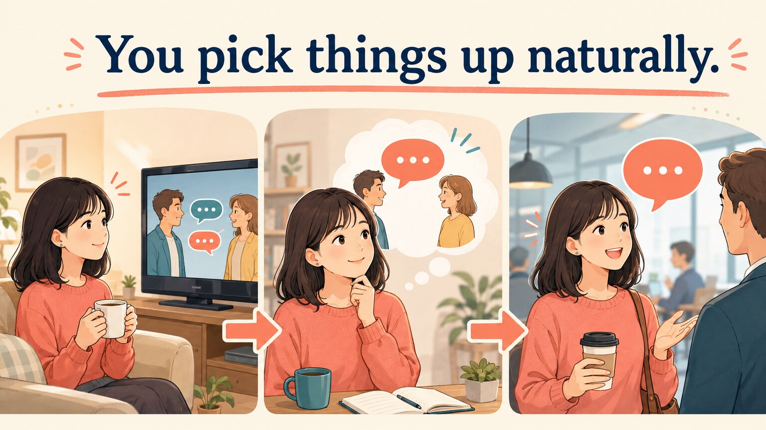 You pick things up naturally. を繰り返し聞いて覚える流れで解説するイラスト