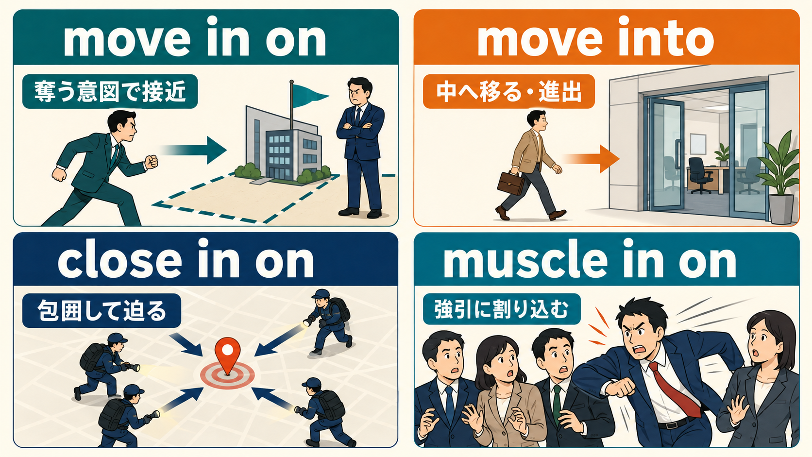 move in on・move into・close in on・muscle in onのニュアンスの違い