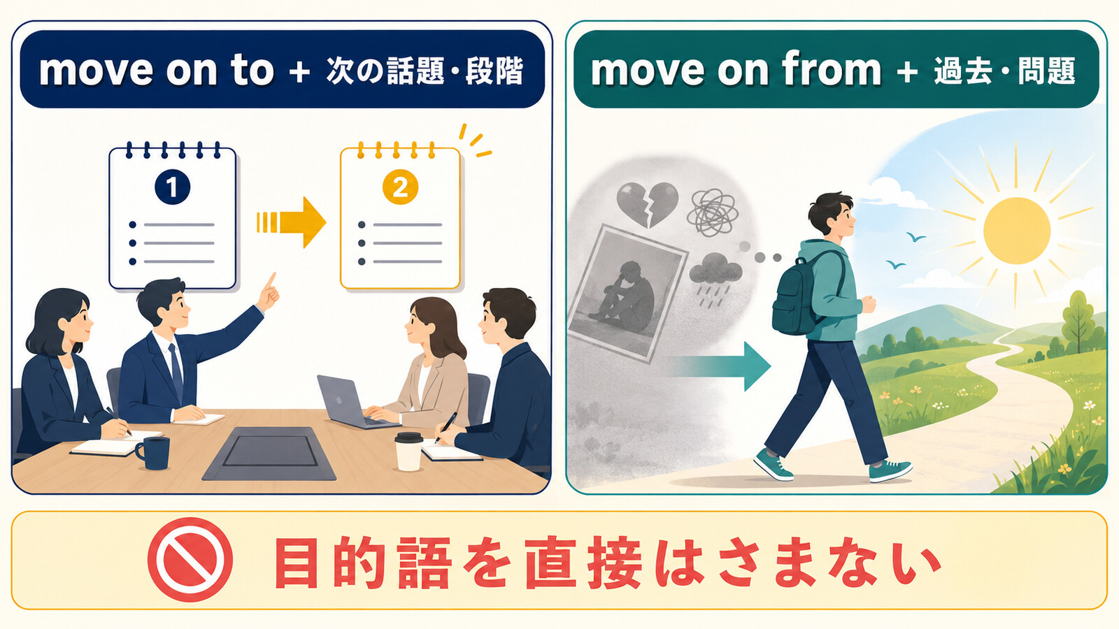 move on toとmove on fromの違いと語順