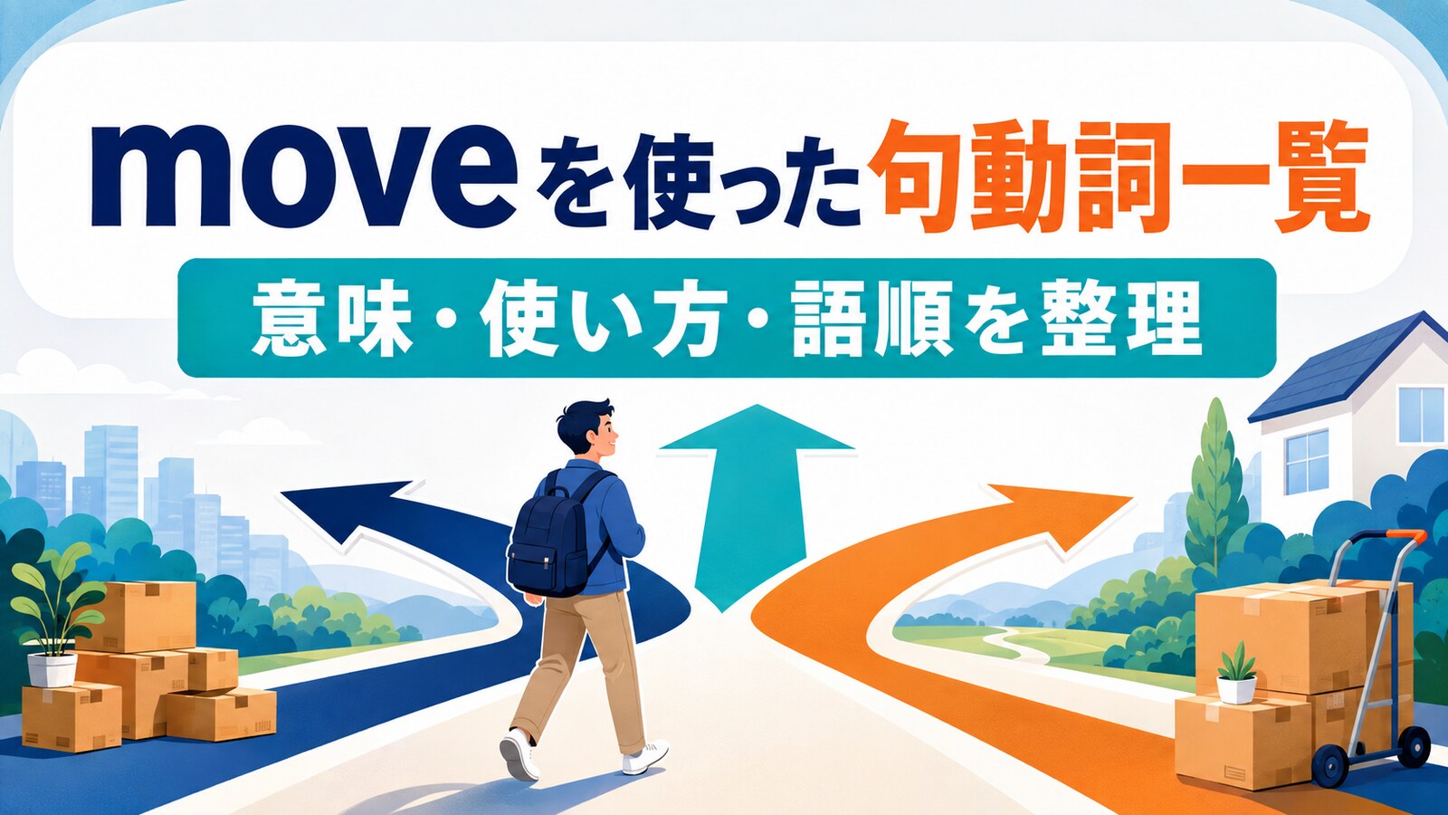 moveを使った句動詞一覧|意味・使い方・語順を整理