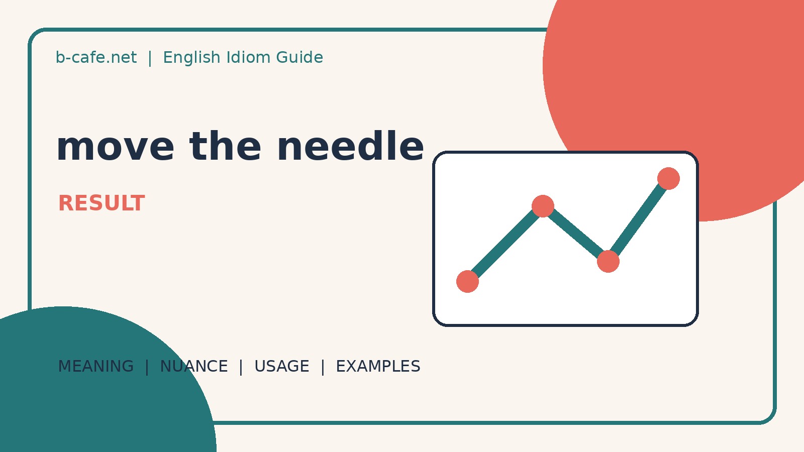 move the needleの意味・使い方・例文｜ニュアンスと似た表現との違い
