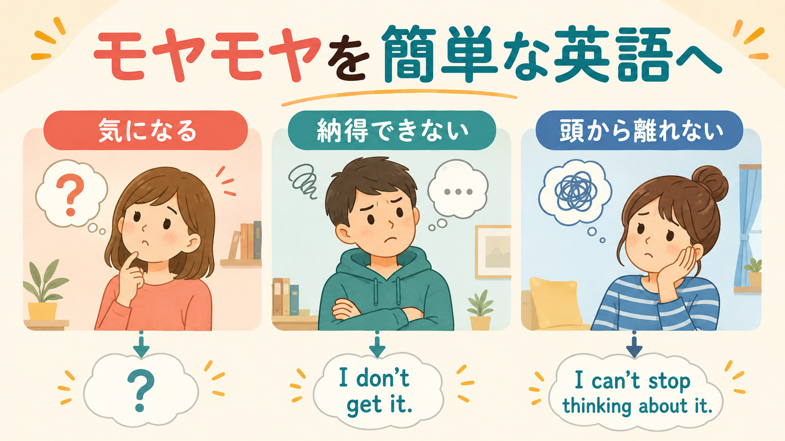 モヤモヤを気になる、納得できない、頭から離れないに分けた図