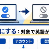 「無効にする」は英語で?disable・deactivate・invalidateの違い