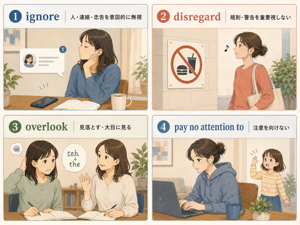 ignore・disregard・overlook・pay no attention toの違いを示す比較イラスト