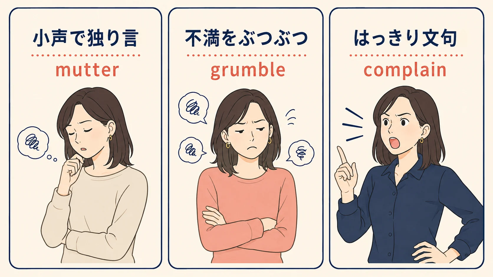 mutter・grumble・complainのニュアンスの違い