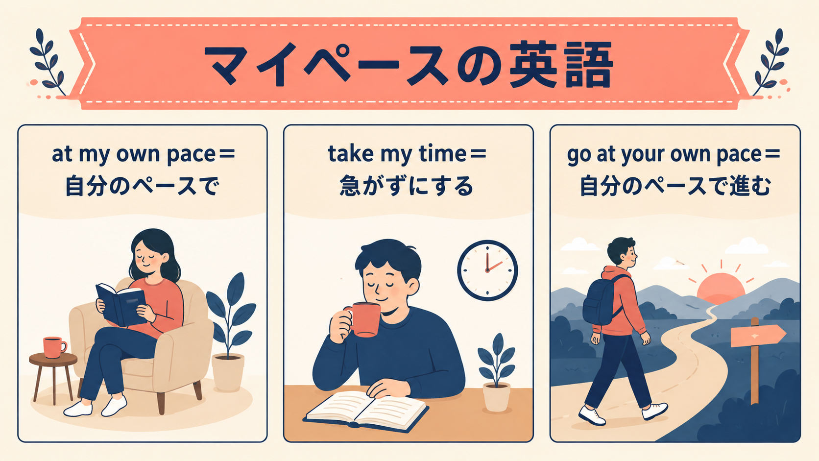 マイペースを表すat my own pace・take my time・go at your own paceの違いを示す図解