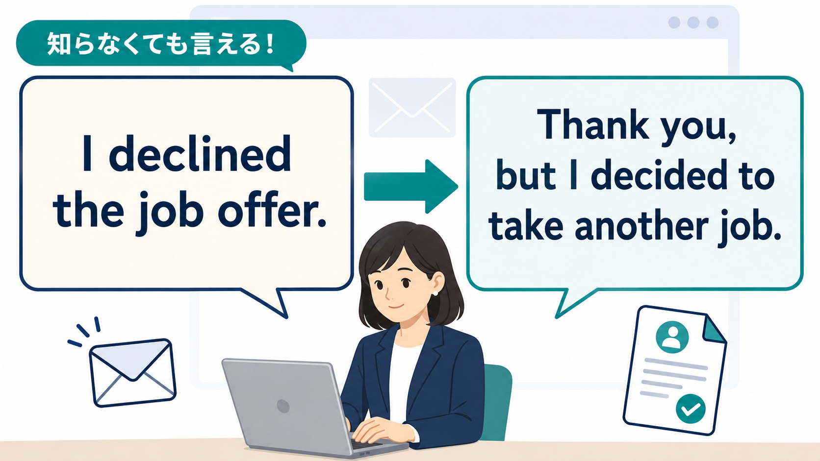 decline a job offerをThank you, but I decided to take another job.で言い換えるしゅみすけ式図解