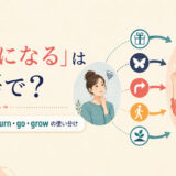 「○○になる」は英語で?get・become・turn・go・growの使い分け